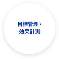 目標管理・効果計測