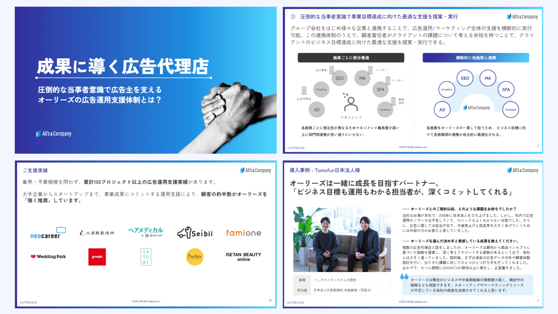 オーリーズの広告運用支援資料サンプル